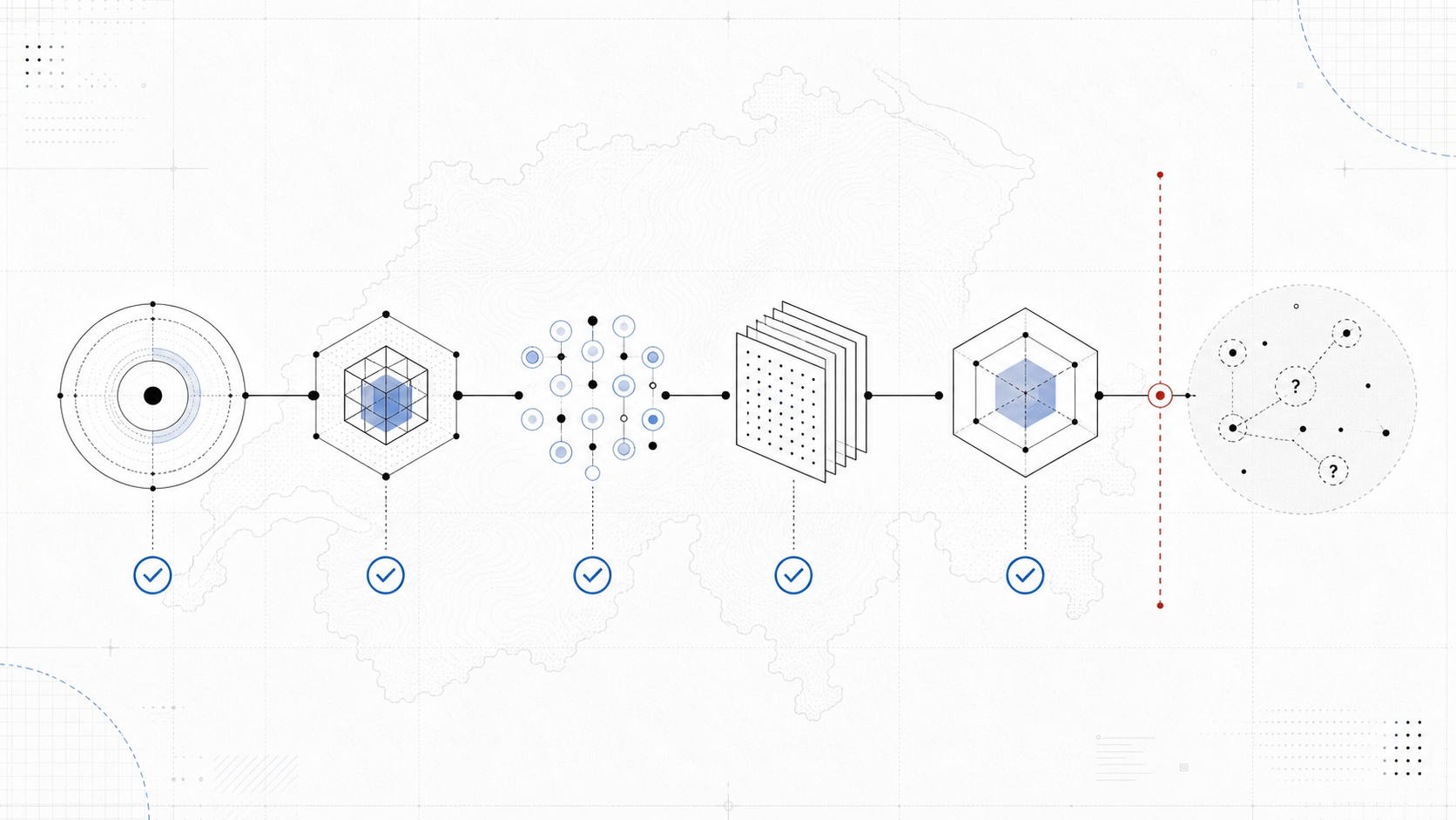 Abstract AMR funding traceability chain with a Switzerland outline and outcome boundary.